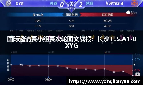 中欧体育官网
