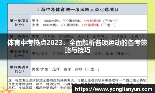 体育中考热点2023：全面解析各项运动的备考策略与技巧